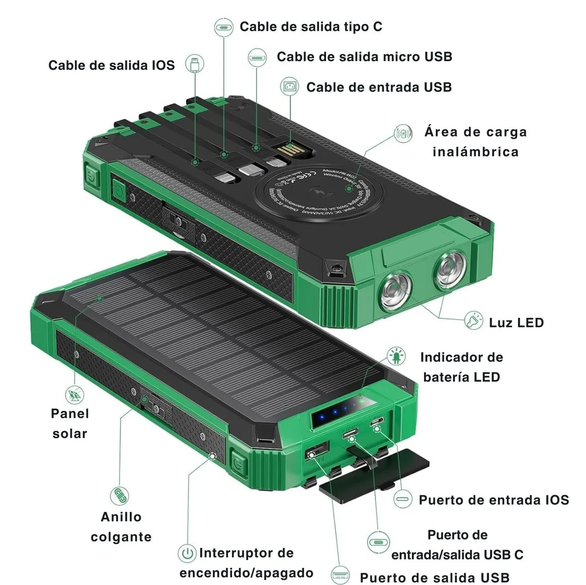 🔋☀️ CARGADOR SOLAR 40000mAh POWER BANK ⚡📱 ¡Energía ilimitada donde vayas! 🚀